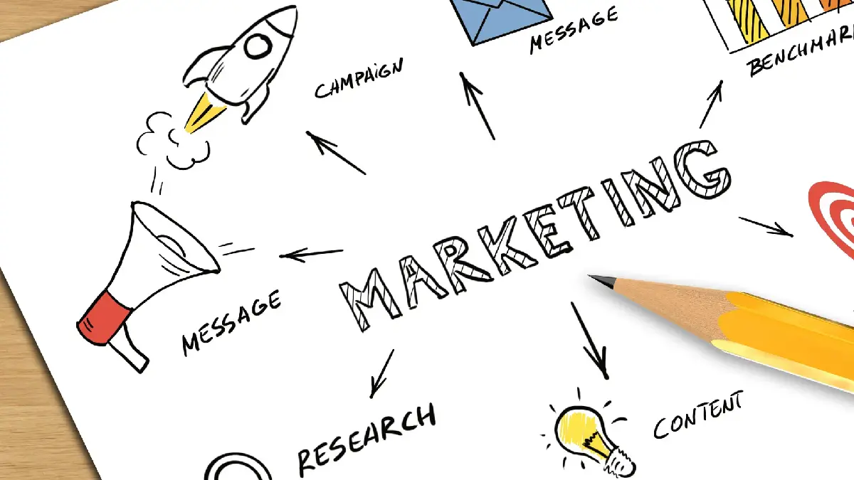 Simple Marketing Tactics That Actually Work for Small Businesses ...